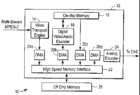 A single figure which represents the drawing illustrating the invention.